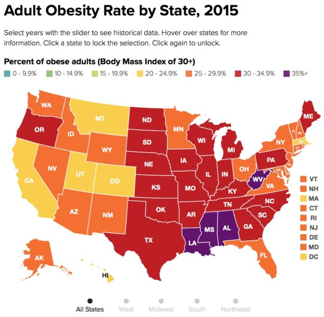 Obesity 2015 8 25 17